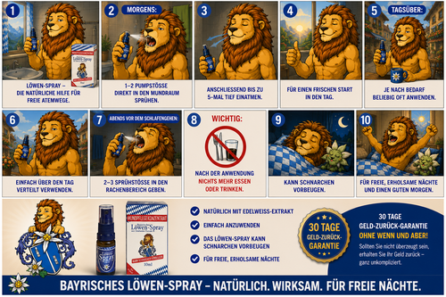 Bayrisches Löwen-Spray mit Edelweiss Extrakt